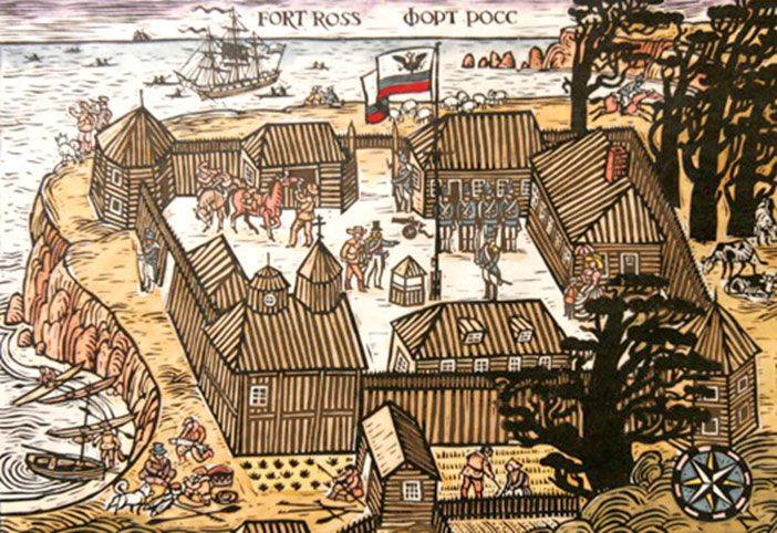 Доклад по теме Форт Росс в историографии США