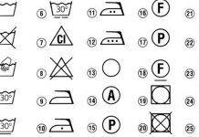 Памятка для модников Знаки на бирке одежды - Stone Forest