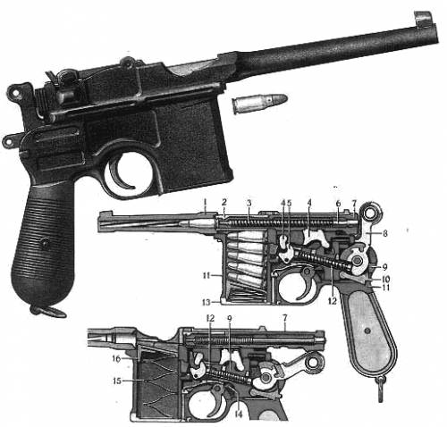 Легендарное-оружие-Маузер-К-96-2