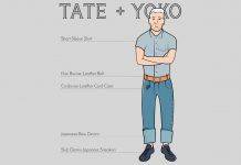 Магазин Tate + Yoko. Детище основателя Naked & Famous Магазин Tate + Yoko - Stone Forest