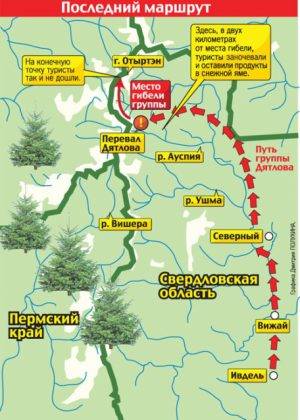 Перевал дятлова схема расположения найденных тел