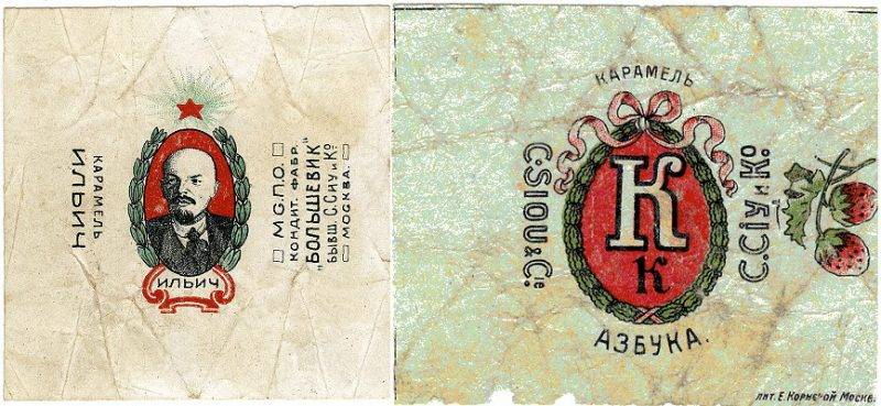 Кондитерская фабрика Большевик - история создания от фабрики С. Сиу и К ...