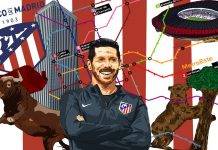 Мадридские “матрасники” или вторая команда Мадрида – “Атлетико” ФК Атлетико Мадрид - Stone Forest