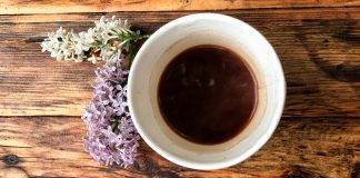 Ценовая политика в кофейнях