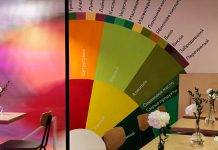 Кофейни в Калининграде