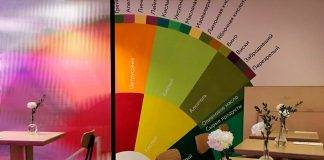 Кофейни в Калининграде