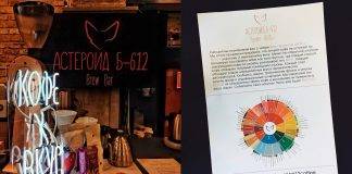 Готовы ли вы пить только чёрный кофе? Концепция брю бара