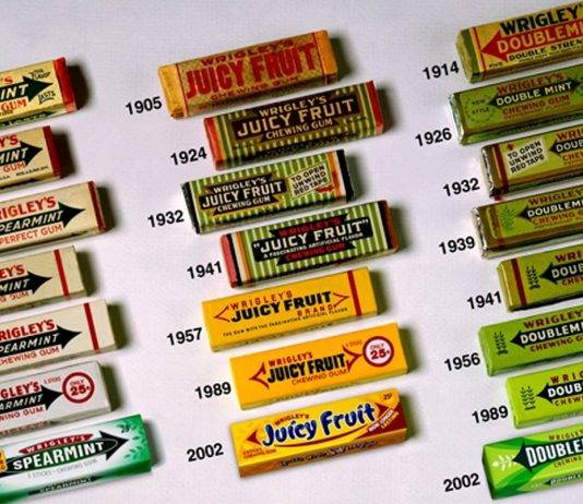 Жевательная резинка Wrigley’s Spearmint и другие вкусы корпорации Ригли Wrigley's Spearmint - Stone Forest