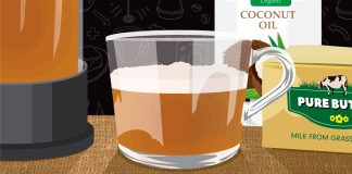 Что такое bulletproof кофе и как его готовить что такое бронекофе или bulletproof coffee