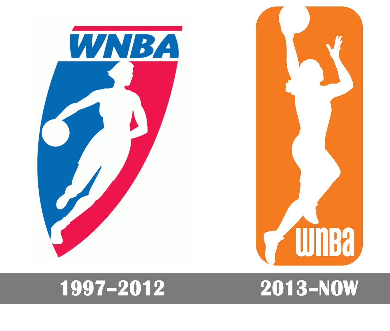 Wnba Tits