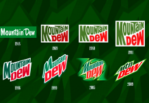 История развития бренда Mountain Dew mountain dew история бренда