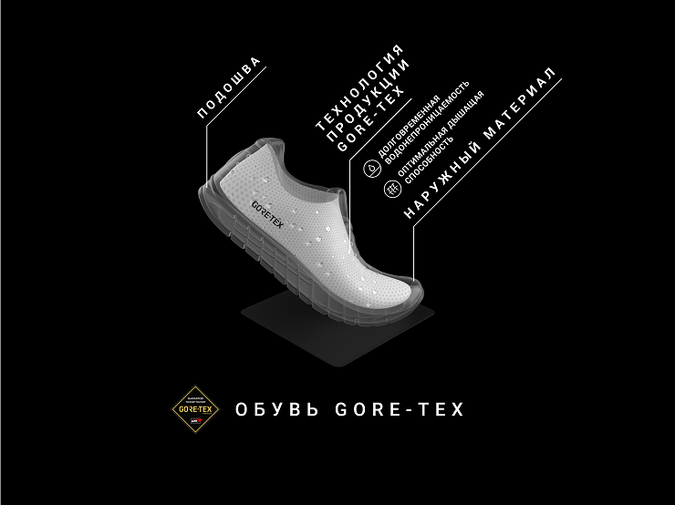 Обувь Gore-Tex - Каменный лес Stone Forest