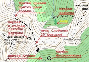 Перевал дятлова схема расположения найденных тел