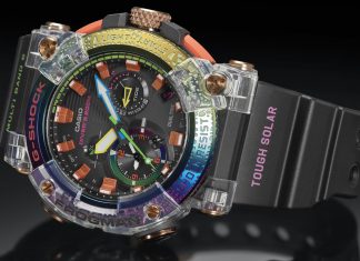 Casio представляет аналоговые Frogman с уникальным дизайном Casio G-Shock Frogman - Каменный лес Stone Forest