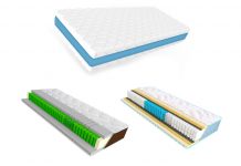 Основные виды и характеристики матрасов Основные виды и характеристики матрасов