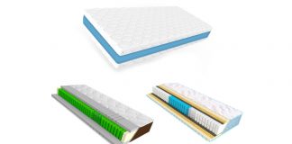 Основные виды и характеристики матрасов Основные виды и характеристики матрасов
