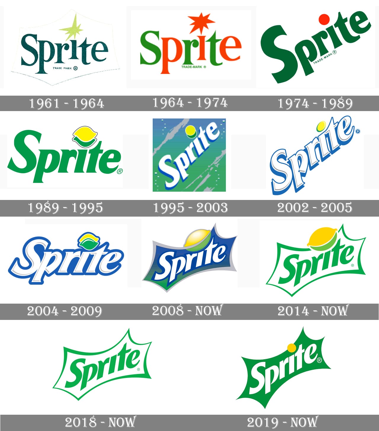 Кола очаково. Бутылка спрайта. Спрайт бутылка 2000. Кола и фанта аналог. Спрайт в россии.