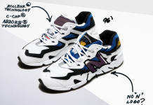 Технология C-CAP Технология C-CAP