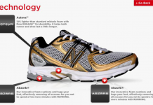 Амортизационная технология New Balance Acteva Технология New Balance Acteva