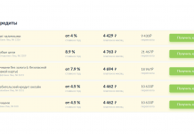 Выгода очевидна – ТОП-12 способов получить кредит под низкий процент Как получить кредит под низкий процент