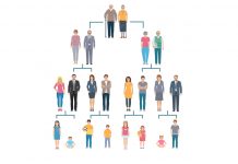 Что такое сила рода и как использовать ее себе во благо Что такое сила рода