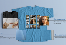 Печать изображений на футболках и толстовках: методы, их плюсы и минусы Печать изображений на футболках и толстовках