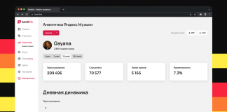 Сервис для артистов BandLink запустил новый раздел с аналитикой из Яндекс Музыки Аналитика Яндекс Музыки