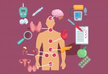 Эндокринология: история и современность Что такое эндокринология