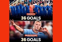 Громкие спортивные новости последних дней Холланд Челси