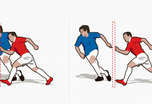 Офсайд Венгера: что это и для чего нужен Офсайд Венгера