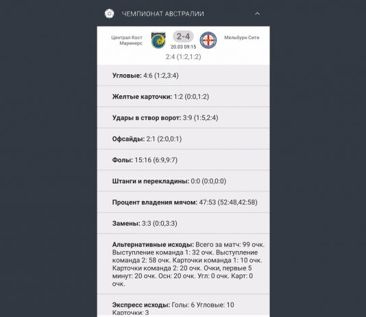 Ставки на спорт: с чего начиналась их история Ставки на спорт