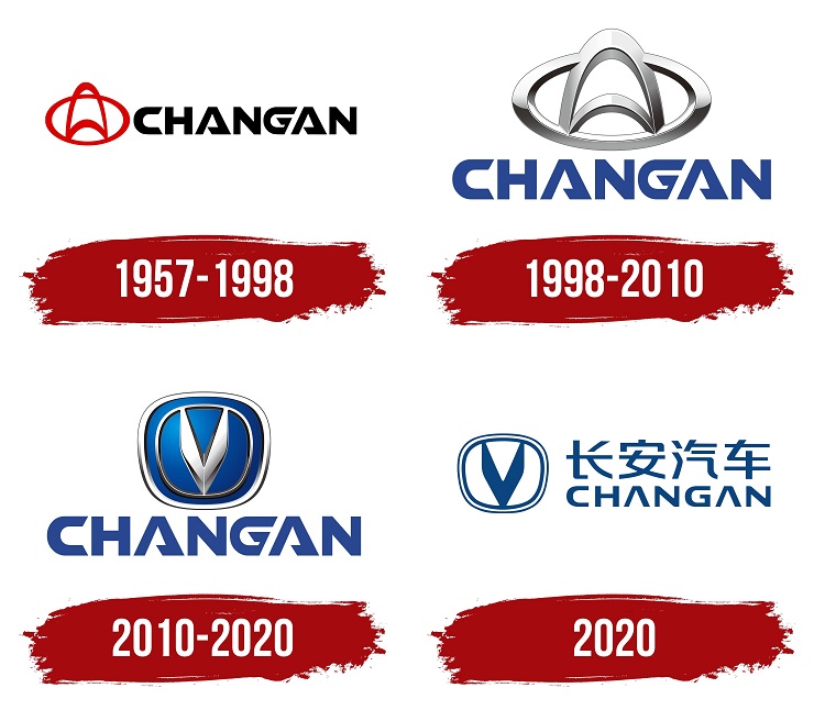 Лого Changan