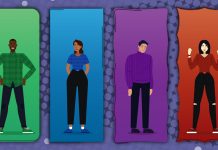 Как определить, какая ты личность, и для чего это надо? Как определить, какая ты личность