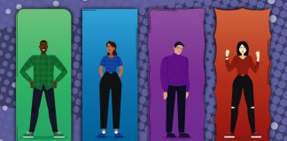 Как определить, какая ты личность, и для чего это надо? Как определить, какая ты личность