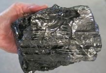 Антрацит: анализ глобального рынка и перспективы развития Антрацит