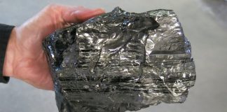 Антрацит: анализ глобального рынка и перспективы развития Антрацит