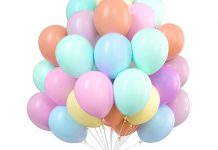 Воздушные шары из латекса: история появления, особенности, характеристики Воздушные шары из латекса