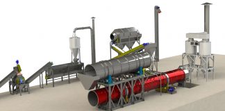 Процесс производства и влияние минеральных удобрений на сельскохозяйственное производство Производство минеральных удобрений в сельском хозяйстве