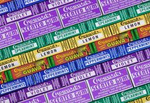 История марки Chowards Жевательная резинка Chowards