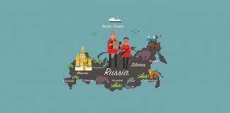 Исчезновение национальных языков в России: причины и пути сохранения Национальные языки в России