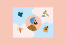 Повышение коллаборации и продуктивности через стратегические фреймворки MBTI и DISC Методика MBTI