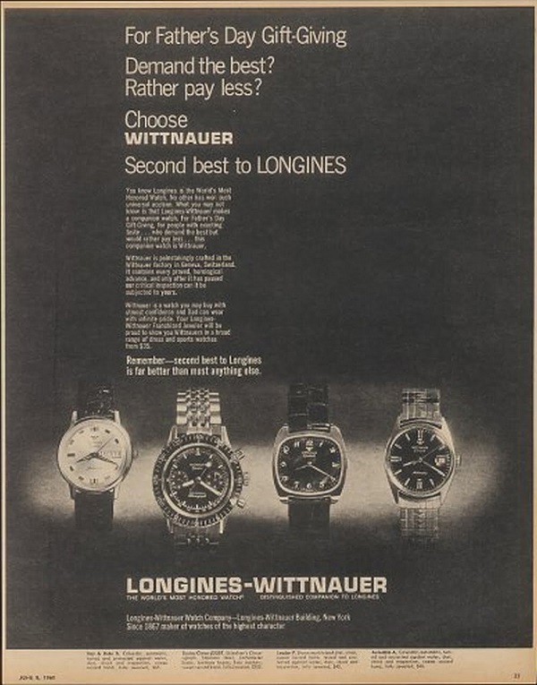 Часы Wittnauer