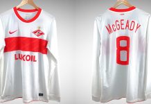 Как менялась форма «Спартака» — от создания футбольного клуба до нынешнего сезона российской Премьер-лиги Форма Спартака