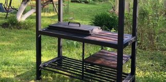 Какие бывают мангалы в стиле лофт Мангалы в стиле лофт