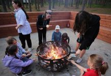 Почему детские лагеря в Подмосковье стимулируют интерес к окружающему миру Детские лагеря в Подмосковье