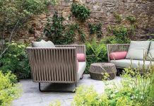 Тренды благоустройства территории загородного дома в 2024: уют и функциональность Тренды благоустройства территории загородного дома в 2024