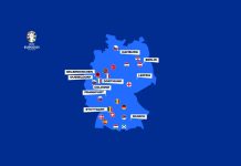 Обзор Евро 2024 Евро 2024