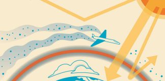 Пять глобальных технологических трендов: от геоинженерии до космической экспансии Геоинженерия