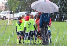 Футбол и сезон дождей: особенности тренировок и экипировки Экипировка для игры в футбол в дождливую погоду